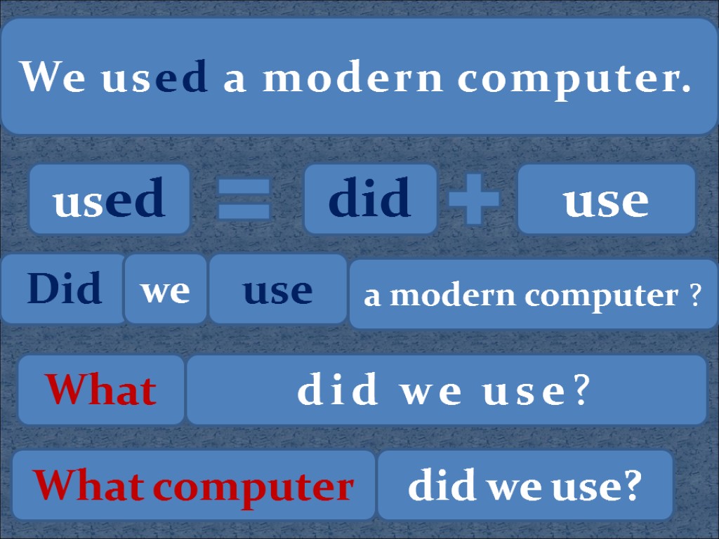 We used a modern computer. used did use Did we use a modern computer